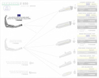 Arrow Krümmer mit Katalysator passend für Kawasaki Z 650 Arrow Krümmer mit Katalysator passend für Kawasaki Z 650