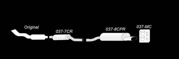 TA Technix Edelstahlanlage 70x140mm passend für BMW Z3 E36 8V