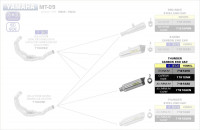Arrow Thunder Carbon Endschalldämpfer passend für Yamaha MT-09 / Tracer 13–19 Arrow Thunder Carbon Endschalldämpfer passend für Yamaha MT-09 / Tracer 13–19