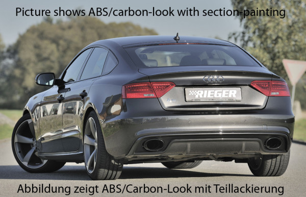 Rieger Heckeinsatz glanz schwarz für Audi A5 S5 (B8/B81) Sportback 10.11-06.16 (ab Facelift)
