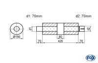 FOX Uni-Schalldämpfer rund aus Edelstahl – Ø150mm, Länge 420mm, d1Ø 70mm außen, d2Ø 70mm innen FOX Uni-Schalldämpfer rund aus Edelstahl – Ø150mm, Länge 420mm, d1Ø 70mm außen, d2Ø 70mm innen