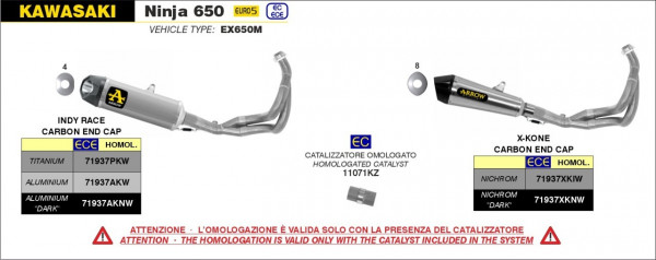 Arrow Indy Race Titan Kawasaki NINJA 650-Z 650 21-23