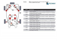 TA Technix PU-Buchsen passend für BMW 5er Serie E39 / Z3 Serie E36 / Stabilisatorlager Hinterachse Ø TA Technix PU-Buchsen passend für BMW 5er Serie E39 / Z3 Serie E36 / Stabilisatorlager Hinterachse Ø