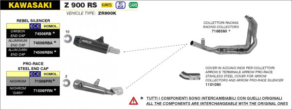 Arrow Pro-Race Edelstahlendkappe Kawasaki Z 900 RS