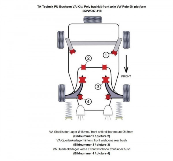 TA Technix PU-Buchsen Kit 10-teilig Vorderachse passend für Seat, Skoda, VW