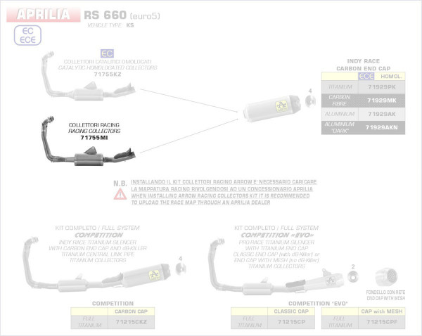 71755KZ-Arrow Krümmer Mit Kat APRILIA RS 660 20-