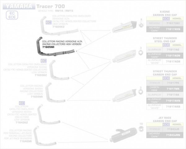 71605MI-Arrow High Up Krümmer YAMAHA MT-07-Tracer 700 14-20