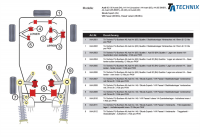 TA Technix PU-Buchsen Stabilisatorlager Hinterachse Ø15mm passend für Audi & VW TA Technix PU-Buchsen Stabilisatorlager Hinterachse Ø15mm passend für Audi & VW