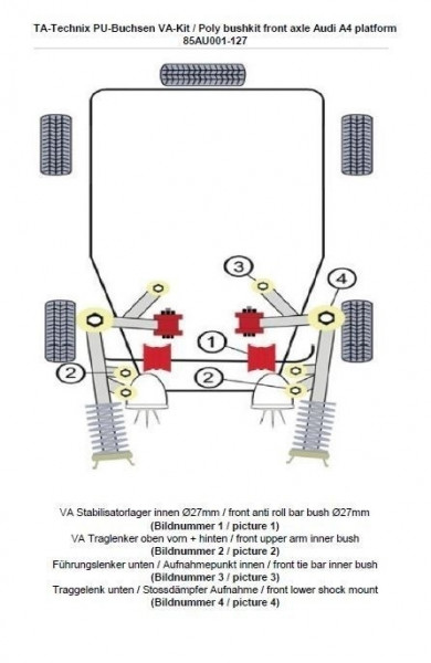 TA Technix PU-Buchsen Kit 18-teilig / Vorderachse Ø 27mm Stabilisator / passend für Audi A4 (B5), A6