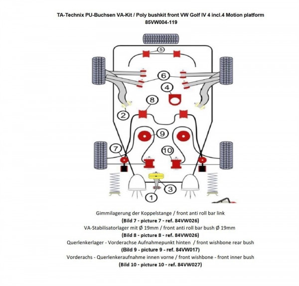 TA Technix PU-Buchsen Kit 28-teilig / Vorderachse mit 19mm Stabi / passend für Audi A3 (8L)/ Seat Le