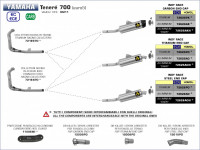 Arrow Indy Race Endschalldämpfer Aluminium Dark passend für Yamaha Ténéré 700 (2019–2020) Arrow Indy Race Endschalldämpfer Aluminium Dark passend für Yamaha Ténéré 700 (2019–2020)