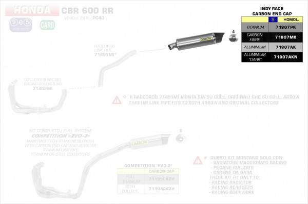 Arrow Indy Race Aluminium Schwarz Honda CBR 600 RR (PC40) `13