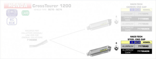 Arrow Endschalldämpfer Race-Tech Aluminium, Homologiert Honda CROSSTOURER 1200 1