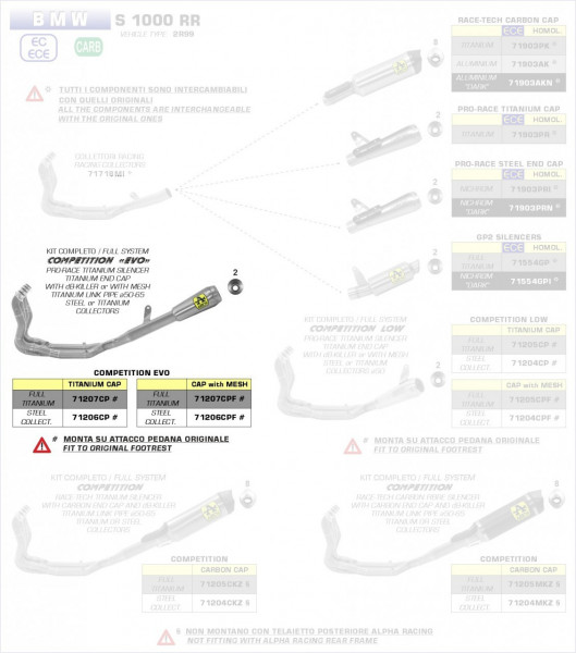 Arrow Competition Evo Titan Komplettanlage passend für BMW S 1000 RR