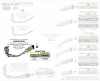 Arrow Komplettanlage Competition mit DB Killer und Carbon Endkappe passend für BMW S 1000 RR Arrow Komplettanlage Competition mit DB Killer und Carbon Endkappe passend für BMW S 1000 RR
