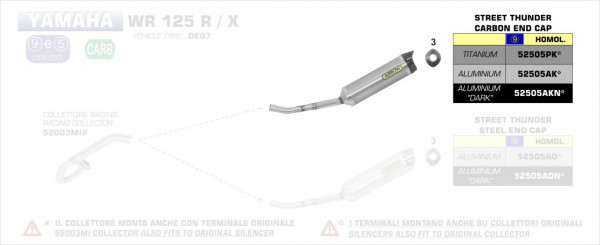 Arrow Street Thunder Aluminium Schwarz Yamaha WR 125 R/X (DE07) `09/13