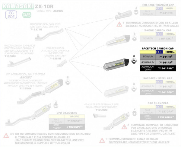 Arrow Race-Tech Endschalldämpfer Aluminium Schwarz passend für Kawasaki ZX-10 R 16-19