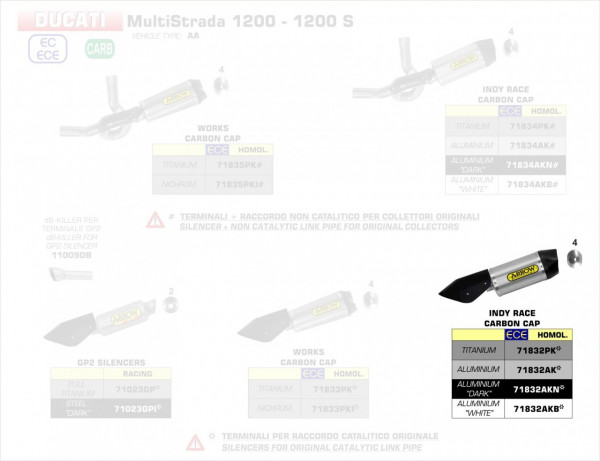 Arrow Indy-Race Titan Ducati Multistrada 1260/1200/S 15-20