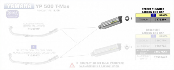 Arrow Street Thunder Titanium Silencer With Carby End Cap Yamaha T-MAX 530 12-16