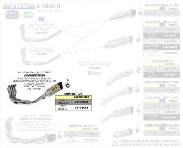 Arrow Komplettanlage Competition Mit DB Killer Und Carbon Endkappe BMW