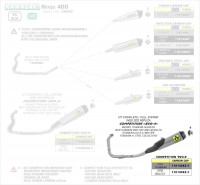 Arrow Komplettanlage Competition EVO Volltitan passend für Kawasaki Ninja 400 18-21 Arrow Komplettanlage Competition EVO Volltitan passend für Kawasaki Ninja 400 18-21