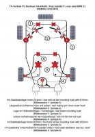 TA Technix PU-Buchsen Kit 32-teilig passend für BMW Z3 E36 TA Technix PU-Buchsen Kit 32-teilig passend für BMW Z3 E36