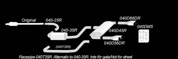 TA Technix Duplex Edelstahlanlage 2x80mm links + rechts passend für Seat Leon Cupra 2.0 TFSI Typ 1P