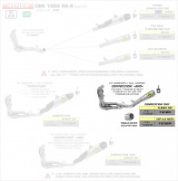 Arrow Komplettanlage Competition EVO Pro-Race Volltitan passend für Honda CBR1000RR-R Arrow Komplettanlage Competition EVO Pro-Race Volltitan passend für Honda CBR1000RR-R