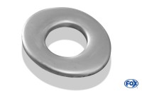 FOX Deckel aufgestellt für Endrohr oval 129x106mm - Loch: 55mm FOX Deckel aufgestellt für Endrohr oval 129x106mm - Loch: 55mm