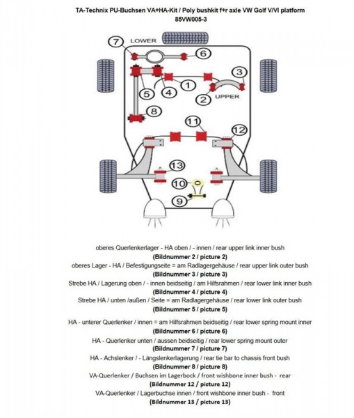 TA Technix PU-Buchsen Kit 54-teilig Vorderachse + Hinterachse passend für Audi, Seat, Skoda, VW