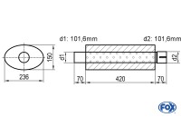 FOX Uni-Schalldämpfer oval Edelstahl – Länge 420mm, Ø101,6/106,6mm FOX Uni-Schalldämpfer oval Edelstahl – Länge 420mm, Ø101,6/106,6mm
