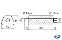 FOX Uni-Schalldämpfer Trapezoid Edelstahl 420mm FOX Uni-Schalldämpfer Trapezoid Edelstahl 420mm