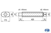 FOX Uni-Schalldämpfer oval Edelstahl 173x98mm – universell FOX Uni-Schalldämpfer oval Edelstahl 173x98mm – universell