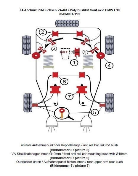 TA Technix PU-Buchsen Kit 12-teilig / Vorderachse mit Ø 19mm Stabi / passend für BMW 3er Serie E30