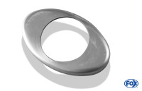 FOX Deckel aufgestellt für Endrohr oval 86x54mm - Loch 40mm FOX Deckel aufgestellt für Endrohr oval 86x54mm - Loch 40mm
