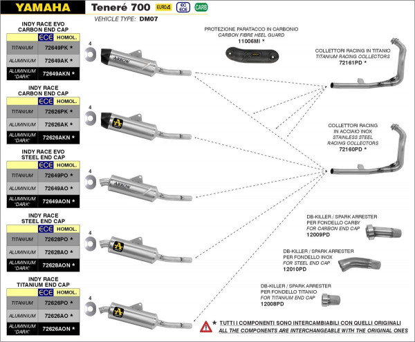 ARROW Indy-Race Titan YAMAHA Tenere 700 19-23