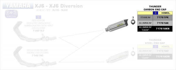 Arrow Street Thunder Aluminium Endschalldämpfer passend für Yamaha XJ6 / XJ6 Diversion 09-13