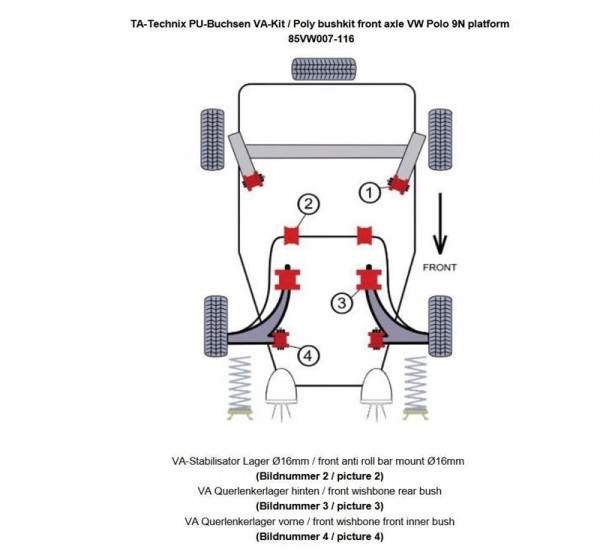 TA Technix PU-Buchsen Kit 10-teilig Vorderachse 16mm Stabi passend für Seat, Skoda, VW