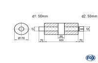 FOX Uni-Schalldämpfer rund Edelstahl Ø176mm Länge 420mm FOX Uni-Schalldämpfer rund Edelstahl Ø176mm Länge 420mm