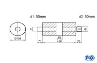 FOX Uni-Schalldämpfer rund Edelstahl mit Kammer und Stutzen Ø198mm Länge 420mm FOX Uni-Schalldämpfer rund Edelstahl mit Kammer und Stutzen Ø198mm Länge 420mm