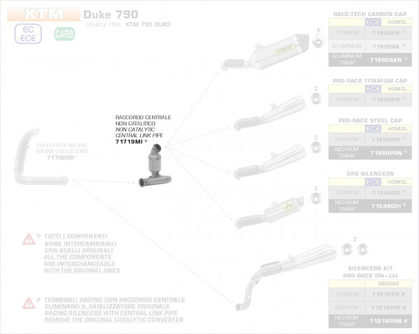 Arrow Katersatzrohr passend für KTM 790/890 Duke, Adventure & CF Moto 800 MT