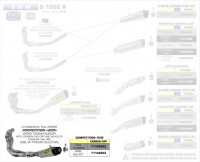 Arrow Komplettanlage Competition EVO Titan passend für BMW S 1000 R Arrow Komplettanlage Competition EVO Titan passend für BMW S 1000 R