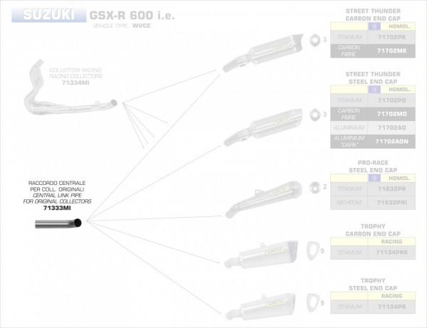 71333MI-Arrow Zwischenrohr Zentral Für Originalkrümmer Suzuki GSX-R 750 I.e. 06-