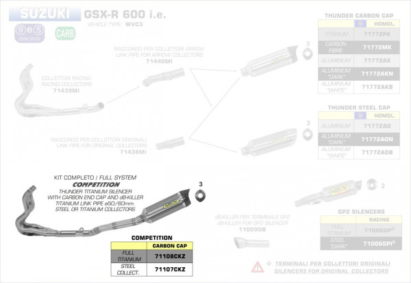 Arrow Komplettanlage Competition Racing Titan Suzuki GSX-R 600/750 11-1