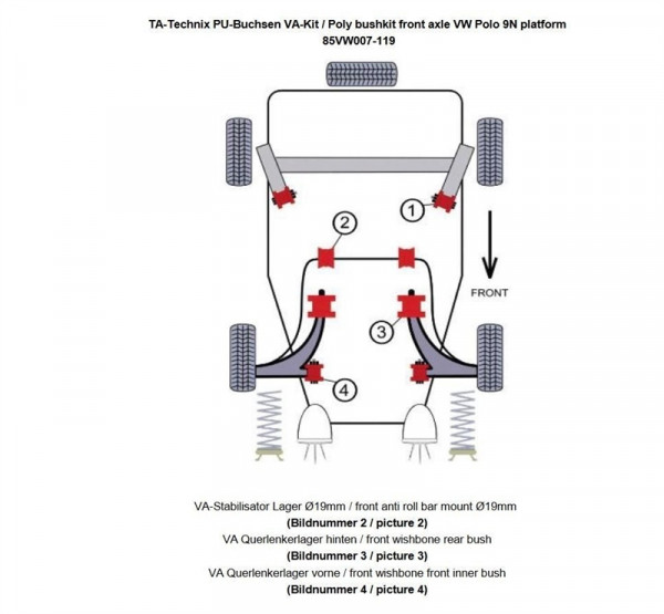 TA Technix PU-Buchsen Kit 10-teilig passend für Seat Ibiza, Cordoba, Skoda Fabia, Roomster, VW Polo,