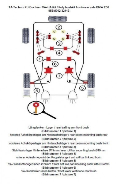 TA Technix PU-Buchsen Kit 38-teilig / Vorderachse+Hinterachse / Vorderachse mit Ø 24mm Stabi / Hinte