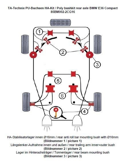 TA Technix PU-Buchsen Kit 20-teilig Hinterachse Ø16mm Stabi passend für BMW E36 Compact & Z3