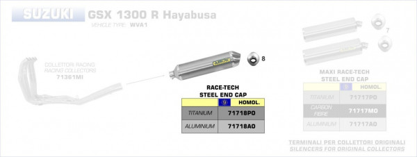 Arrow Endschalldämpfer Race-Tech Aluminium, Homologiert Suzuki GSX 1300 R Hayabu