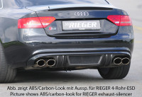 Rieger Heckeinsatz matt schwarz für Audi A5 S5 (B8/B81) Sportback 06.07-07.11 (bis Facelift) Ausführung: Schwarz matt