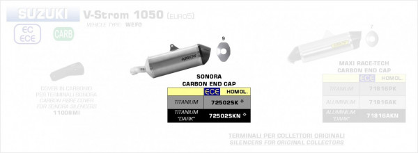 Arrow Sonora Titan Schwarz Suzuki V-Strom 1050 20-21